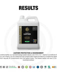 IGL Ecoshine Leather – Leather Cleaner & Conditioner