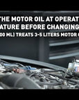 Liqui Moly - Engine Detox