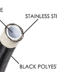Radium 6AN Universal DIY PTFE Hose Kit Black  - Radium Engineering | Coore Australia