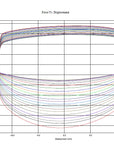 JRZ RS PRO Coilovers - Mazda MX-5 Gen. 2 NB (1998-2005)