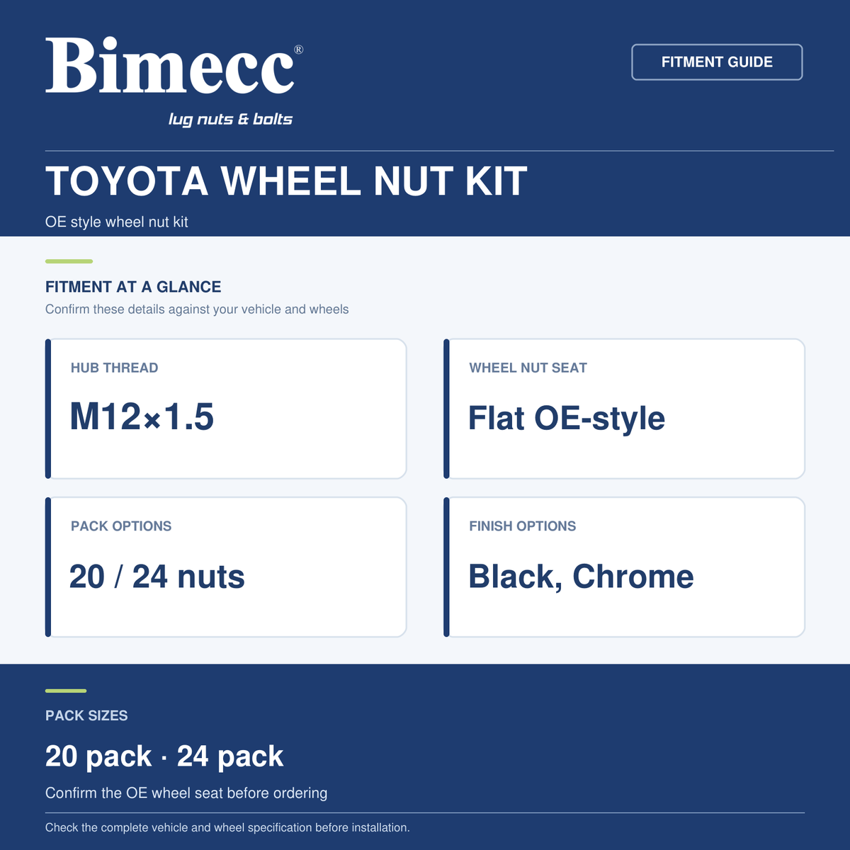 Bimecc Toyota M12x1.5 Flat Seat OE Wheel Nut Kit — Bimecc branded fitment and specification guide